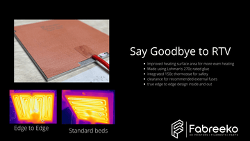 Fabreeko Edge to Edge Heaters for Voron Printers